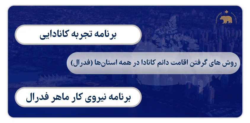 روش های گرفتن اقامت دائم کانادا در همه استان‌ها (فدرال)