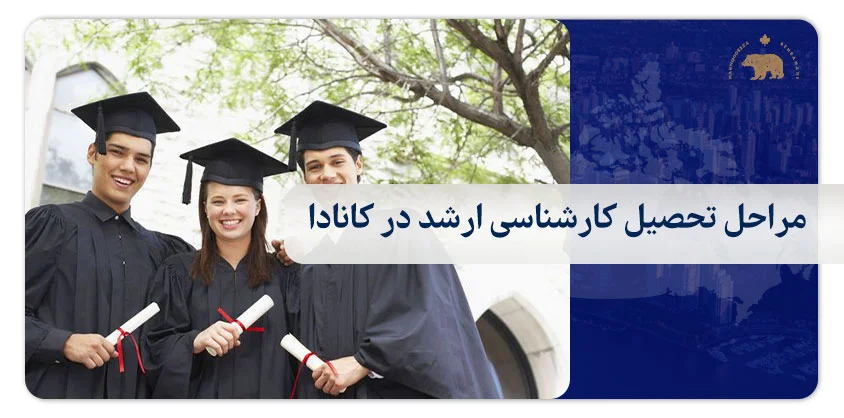 مراحل تحصیل کارشناسی ارشد در کانادا