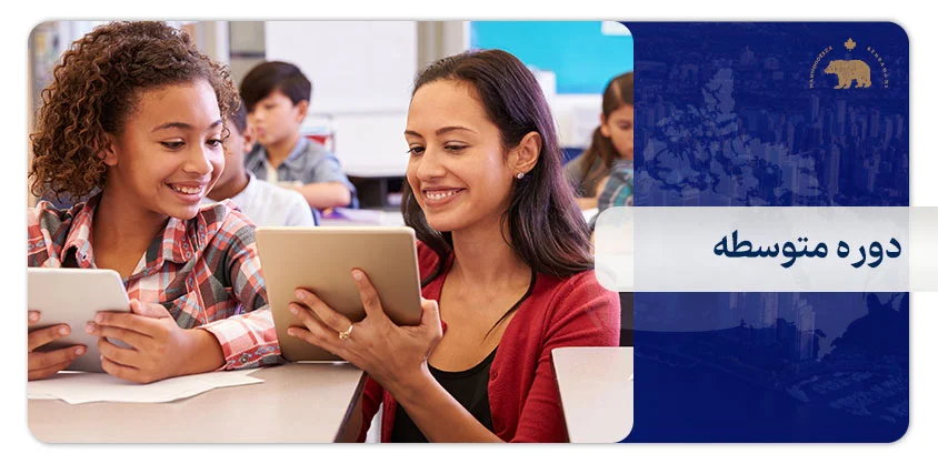 دوره متوسطه برای تحصیل در کانادا