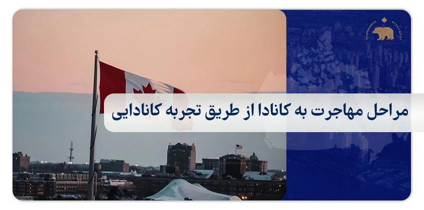مراحل مهاجرت به کانادا از طریق تجربه کانادایی