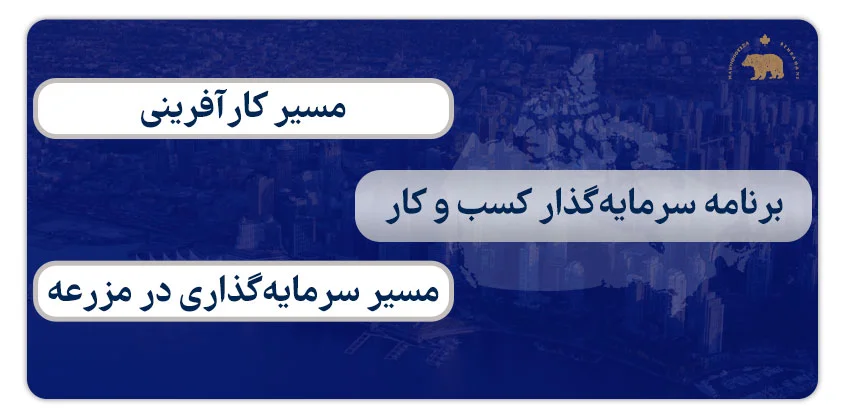 برنامه سرمایه‌گذار کسب‌ و کار (Business Investor Stream) مهاجرت به مانیتوبا کانادا 